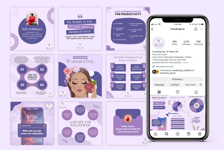 Social Media Management Reviews for our clients